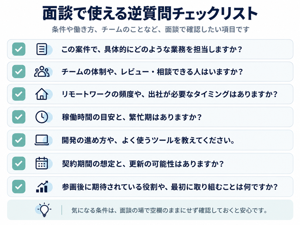 フリーランス案件の面談で確認したい担当業務・相談体制・リモート頻度・稼働時間などの逆質問チェックリスト